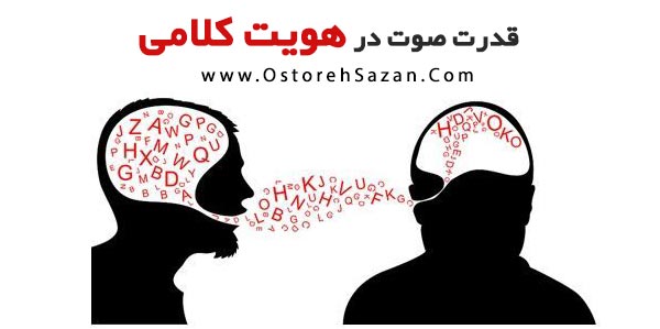 نفوذ کلام , قدرت کلام , قدرت کلام در هویت کلامی