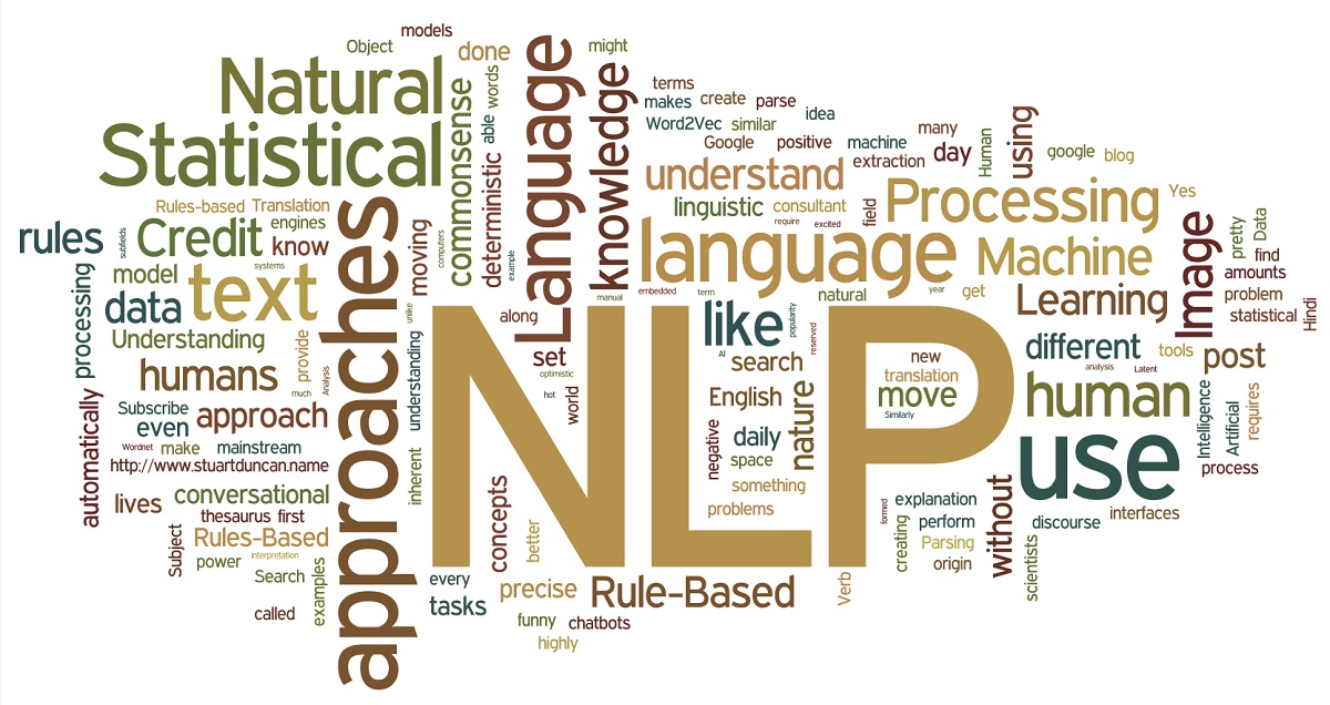 ان ال پی - nlp