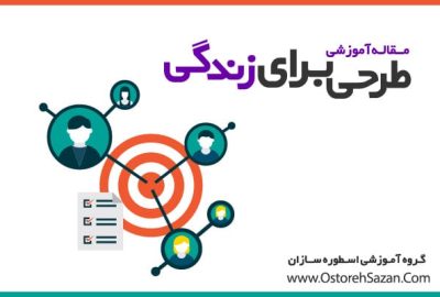 طرحی برای زندگی , مقاله آموزشی موفقیت , مقاله طرحی برای زندگی , راز موفقیت در زندگی