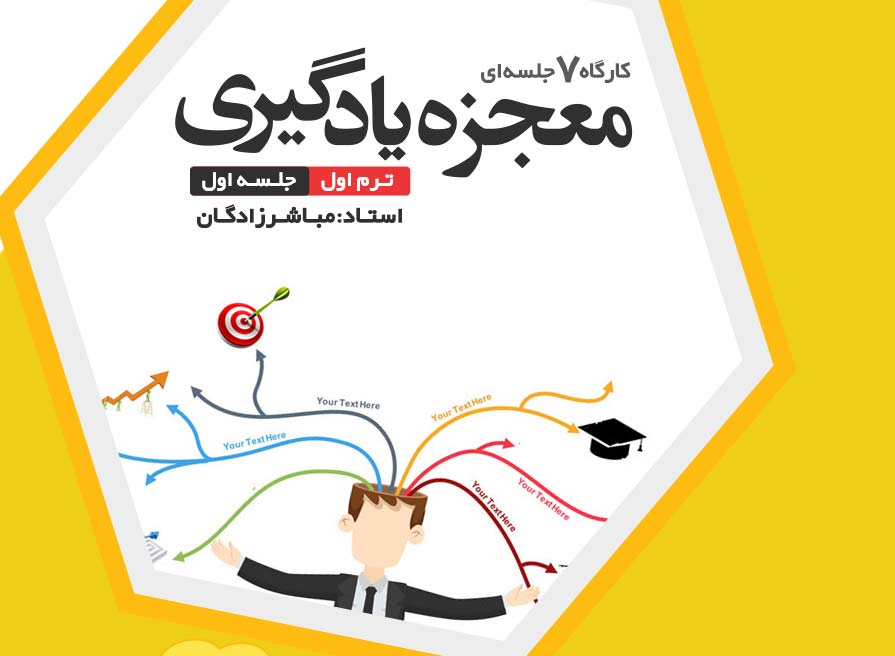 معجزه یادگیری , کارگاه آموزشی معجزه یادگیری , دوره معجزه یادگیری