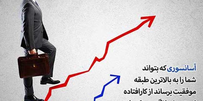 عکس نوشته موفقیت , جمله های موفقیت و هدف , عکس موفقیت , عکس های موفقیت